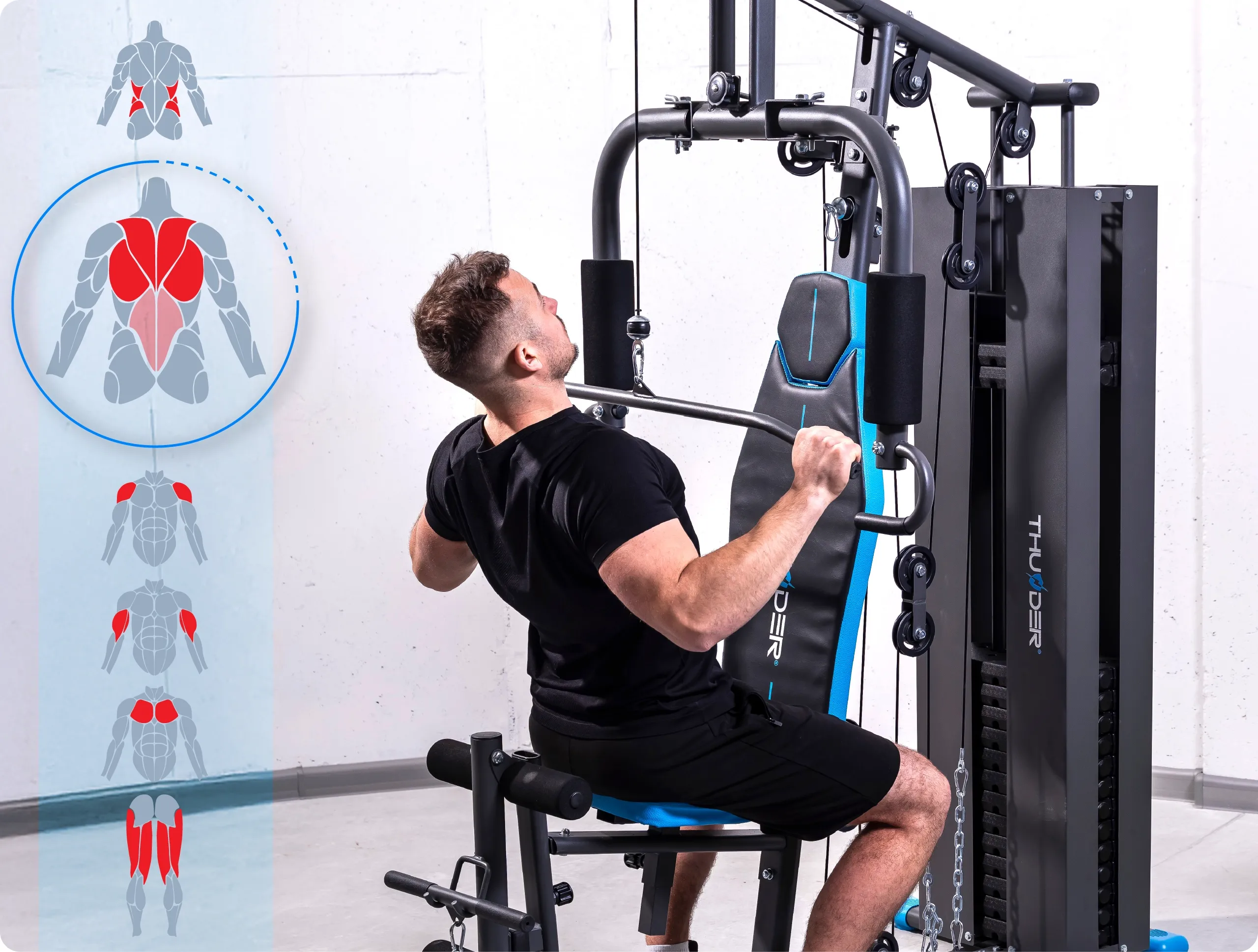 Atlas HEAVY – technische gegevens