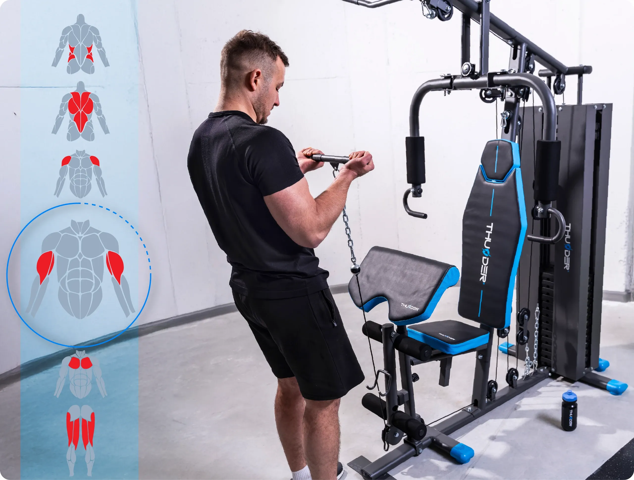 Atlas HEAVY – technische gegevens