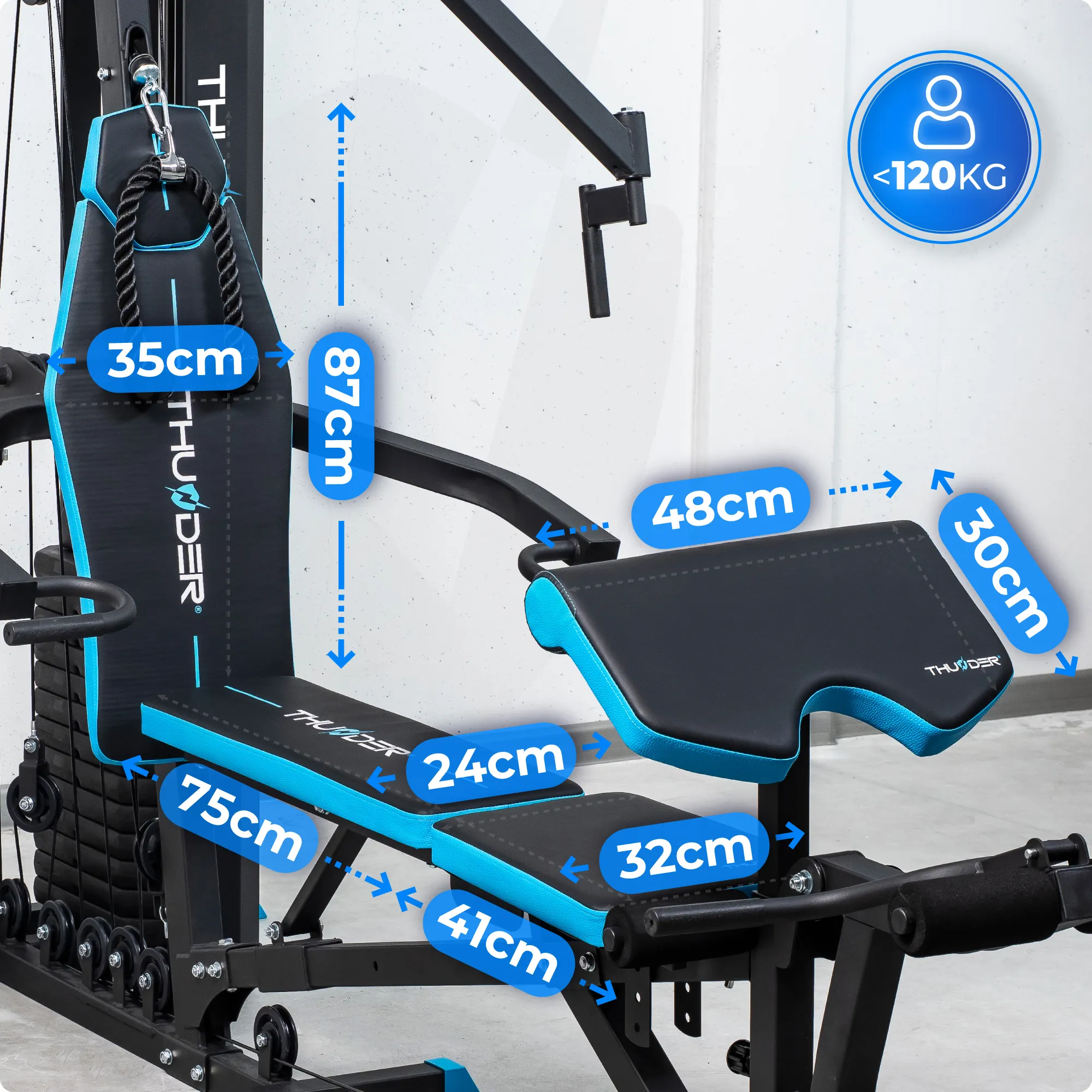 Atlas HEAVY – beschikbare trainingsstations