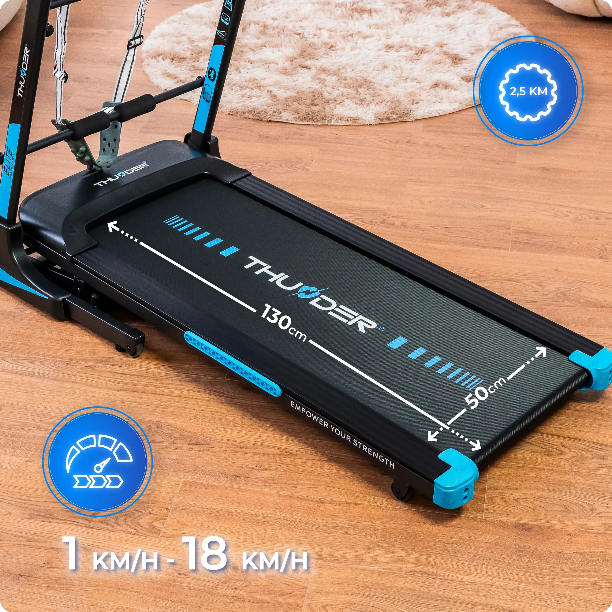 Technische specificaties