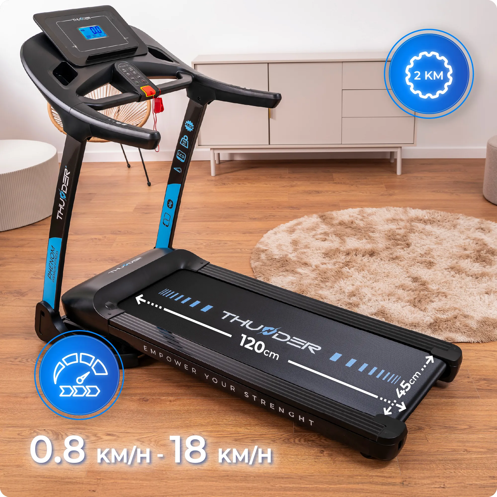 Technische specificaties