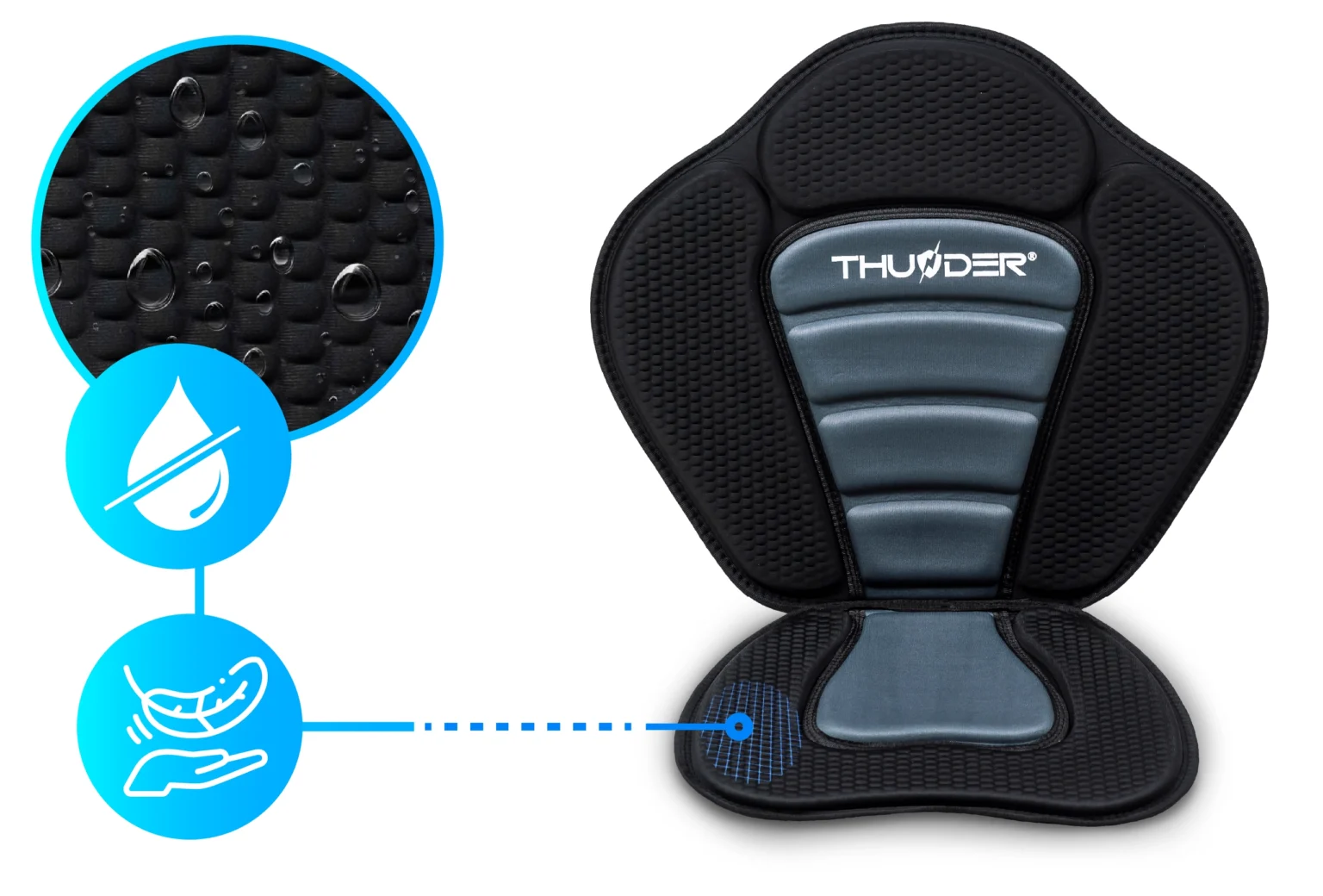 Stevig en comfortabel zitje