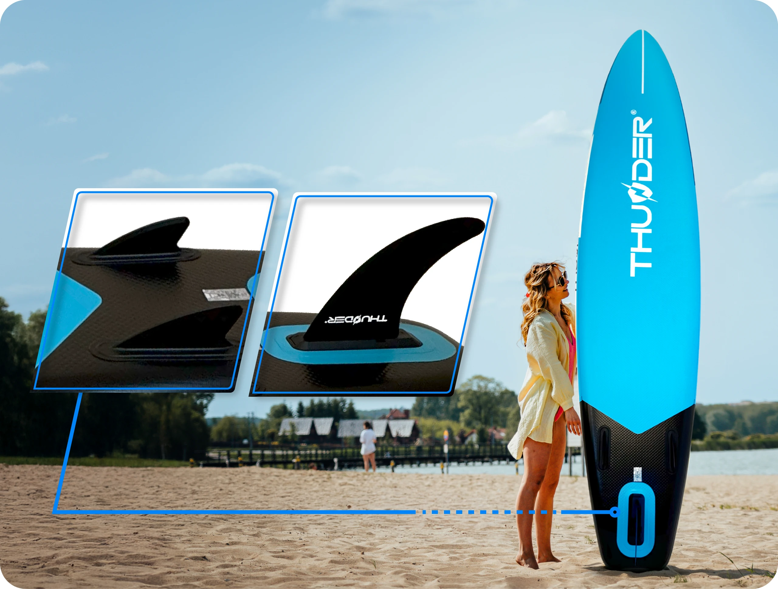 Ergonomia i stateczniki