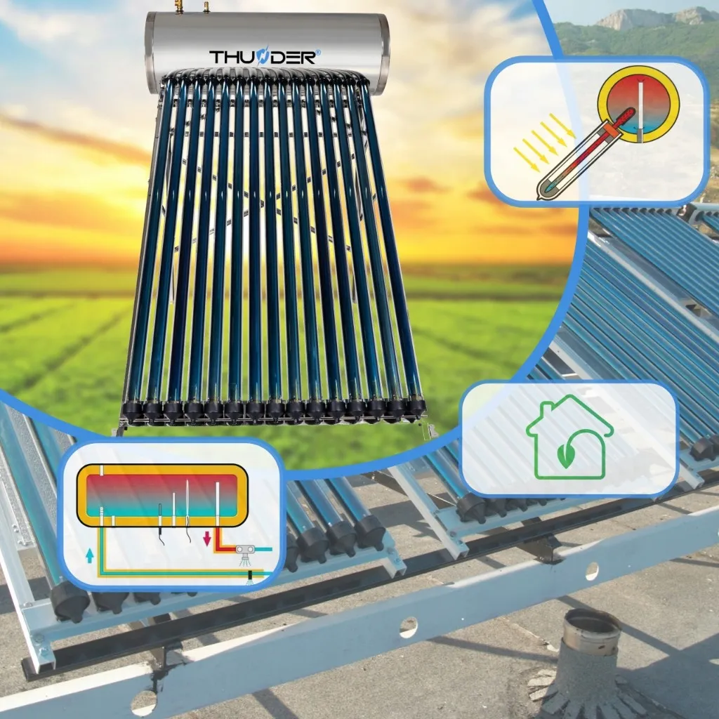 Energie-efficiëntiesubsidie