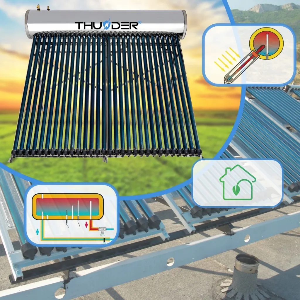 Montage van zonnecollector