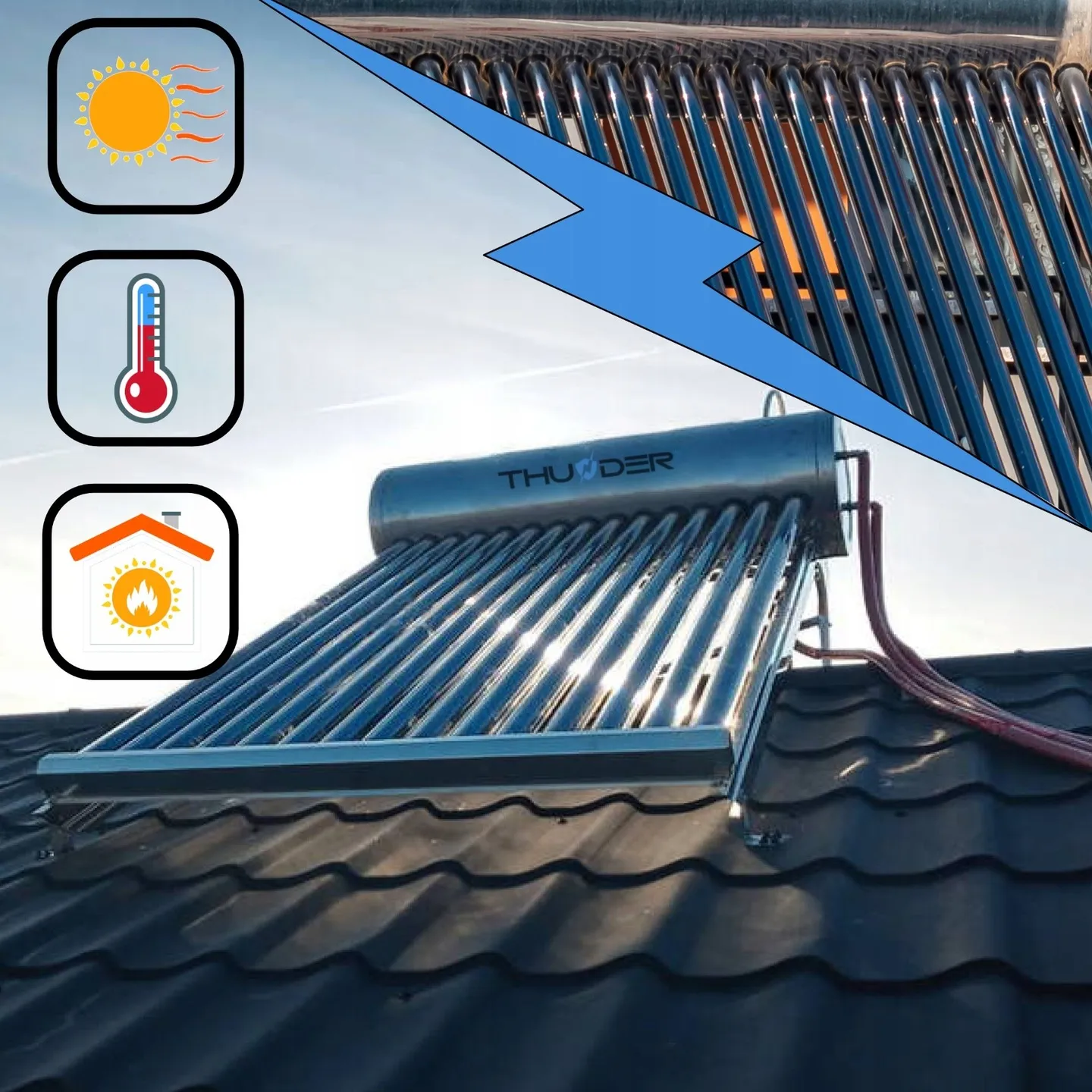 Belangrijkste kenmerken van de collector