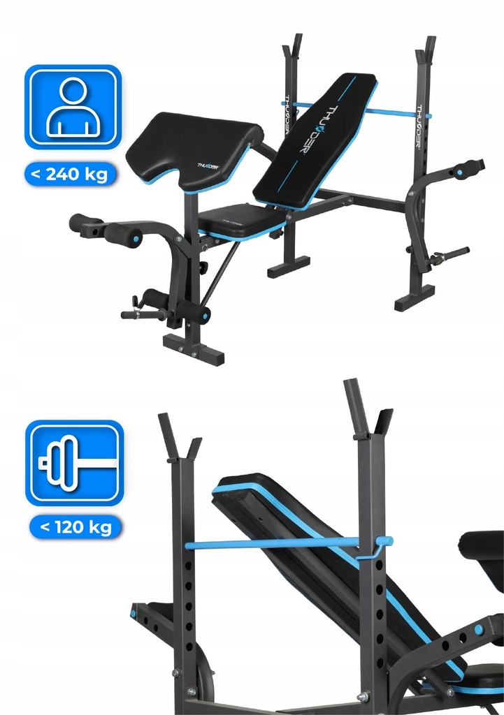 Voordelen van de trainingsset