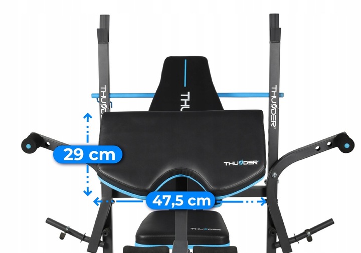 Voordelen van de trainingsset