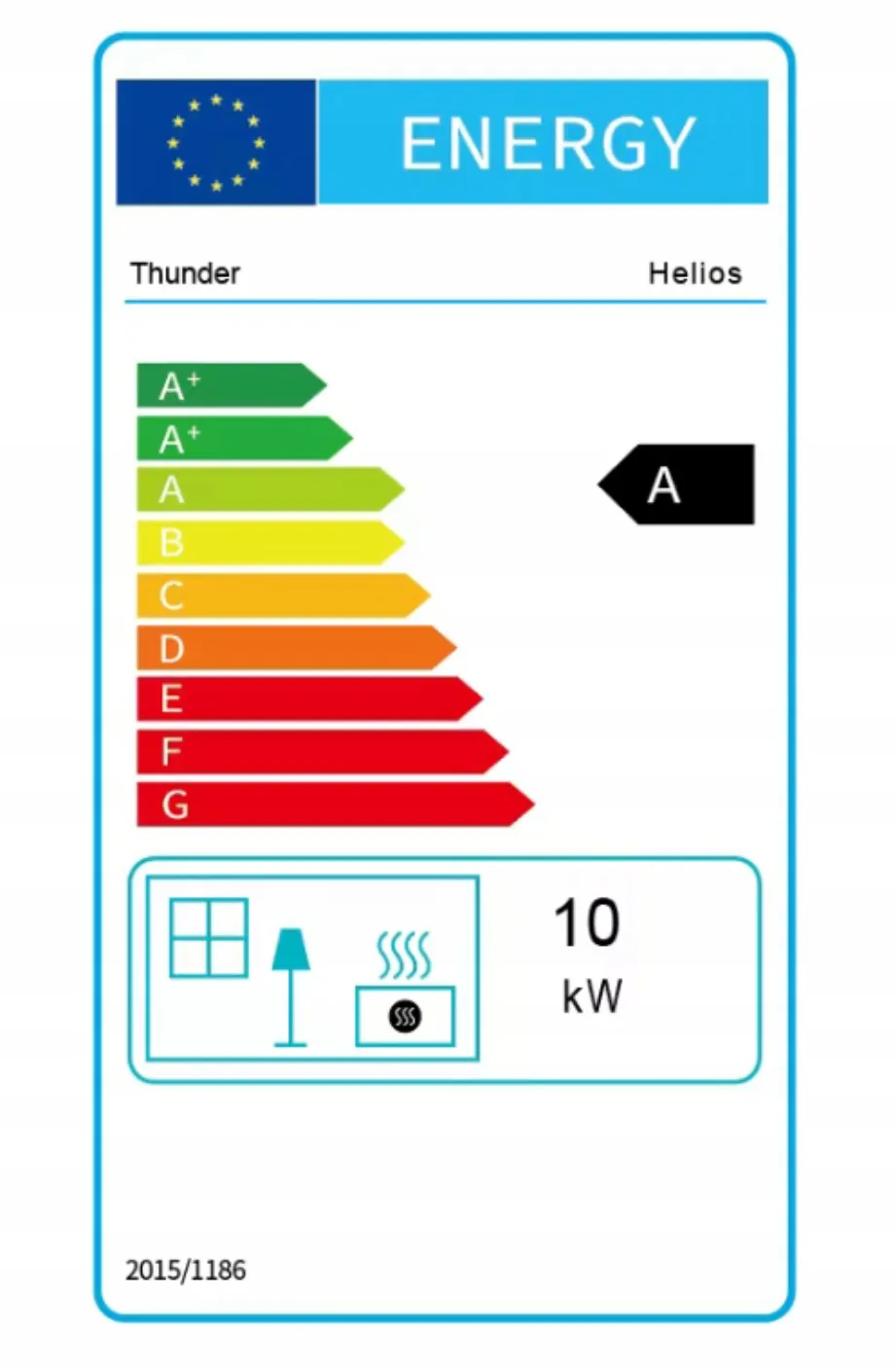 HELIOS – efficiëntie en besparing