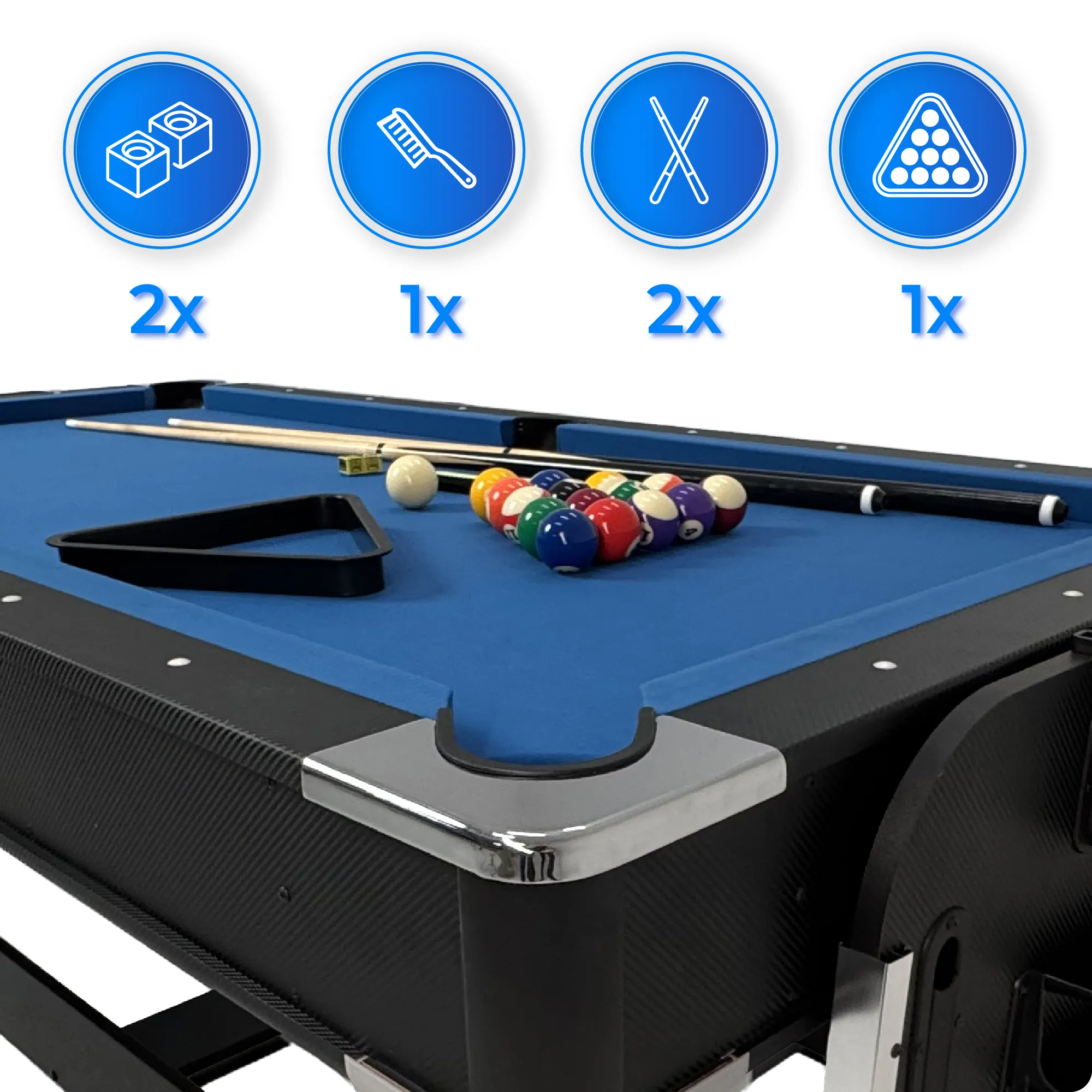 ARIA-BLACK – prestaties en efficiëntie