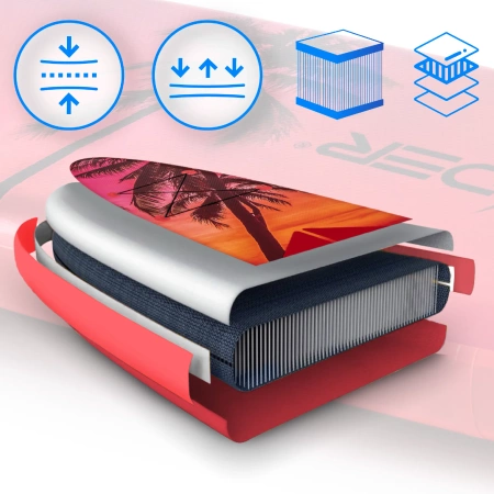 SUP Board 320cm THUNDER ISLE